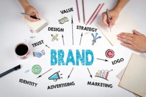 Brand Strategy in Digital Marketing